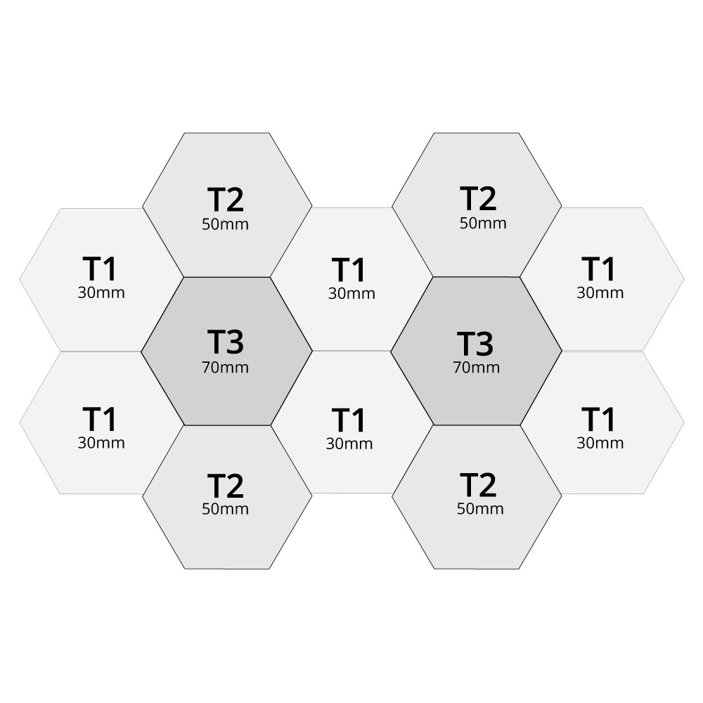 Artikelbild QP Schallabsorber Basotect® Hexagon-Set 12-teilig à 290mm Grau, Rot